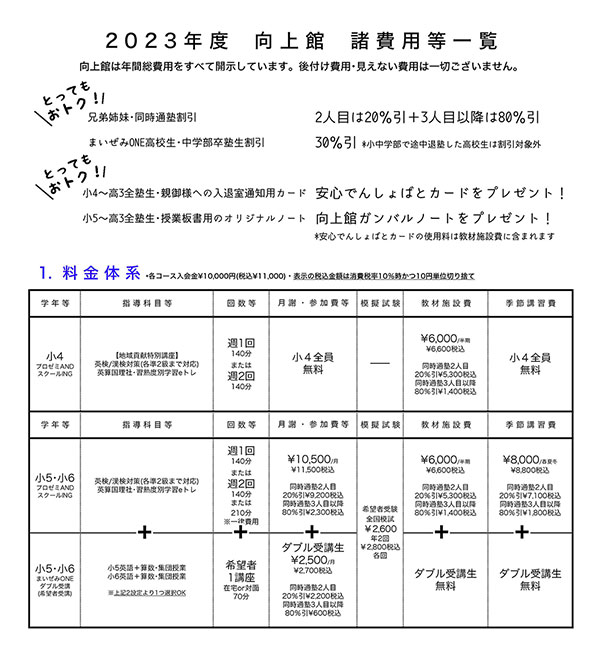 2023年度諸費用等一覧