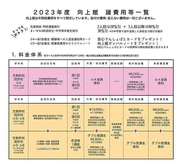 2023年度諸費用等一覧